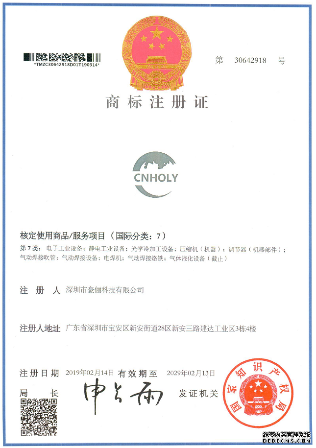 Trademark patent CNHOLY